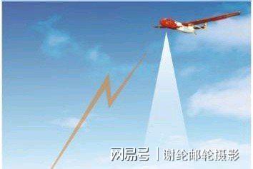 埃及中式軍工產(chǎn)品進(jìn)入爆發(fā)期 哈姆扎無(wú)人機(jī)的技術(shù)推廣與影響