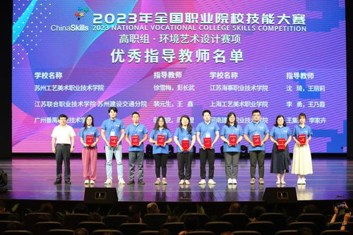 2023年全國職業(yè)院校技能大賽環(huán)境藝術(shù)設(shè)計(jì)賽項(xiàng)圓滿落幕 文化藝術(shù)交流活動策劃回顧